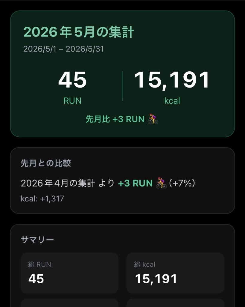 月間レポート画面